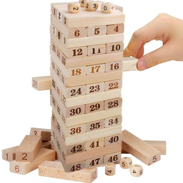 C C C Ch Ch I B Ch I R T G X P G S C Ch Ch I Tr R T G Jenga