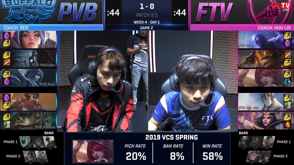 pvb vs ftv game 2