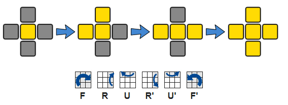 cách chơi rubik 3x3 tầng 3