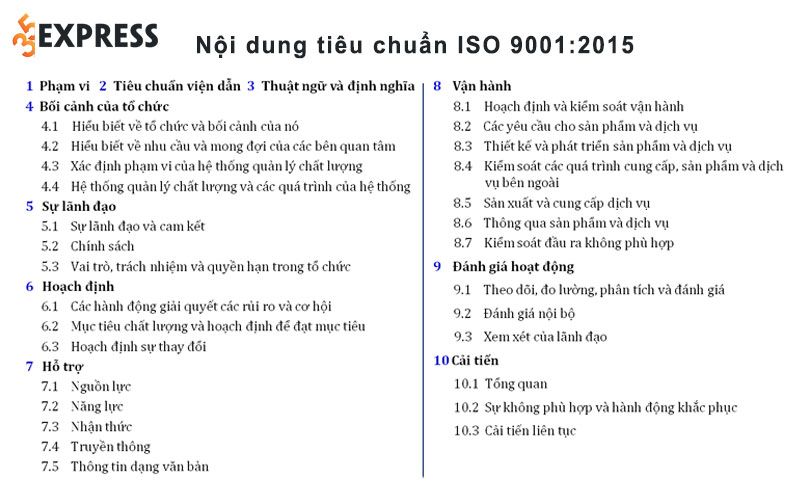 chung-nhan-iso-90012015-noi-dung-35express