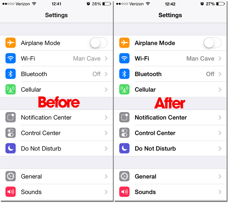 Cách tạo chữ in đậm trên iOS