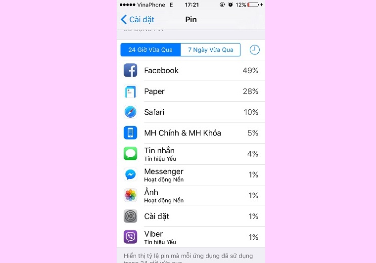 Ứng dụng Facebook đang đốt cháy pin trên iOS