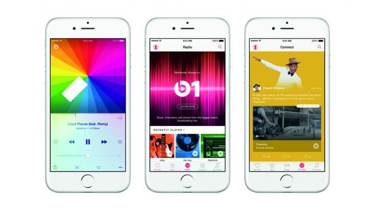 iphone-iphone-free-flow-do-how-why-