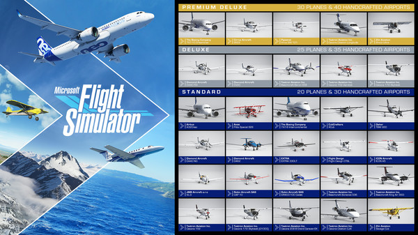 Microsoft Flight Simulator 2