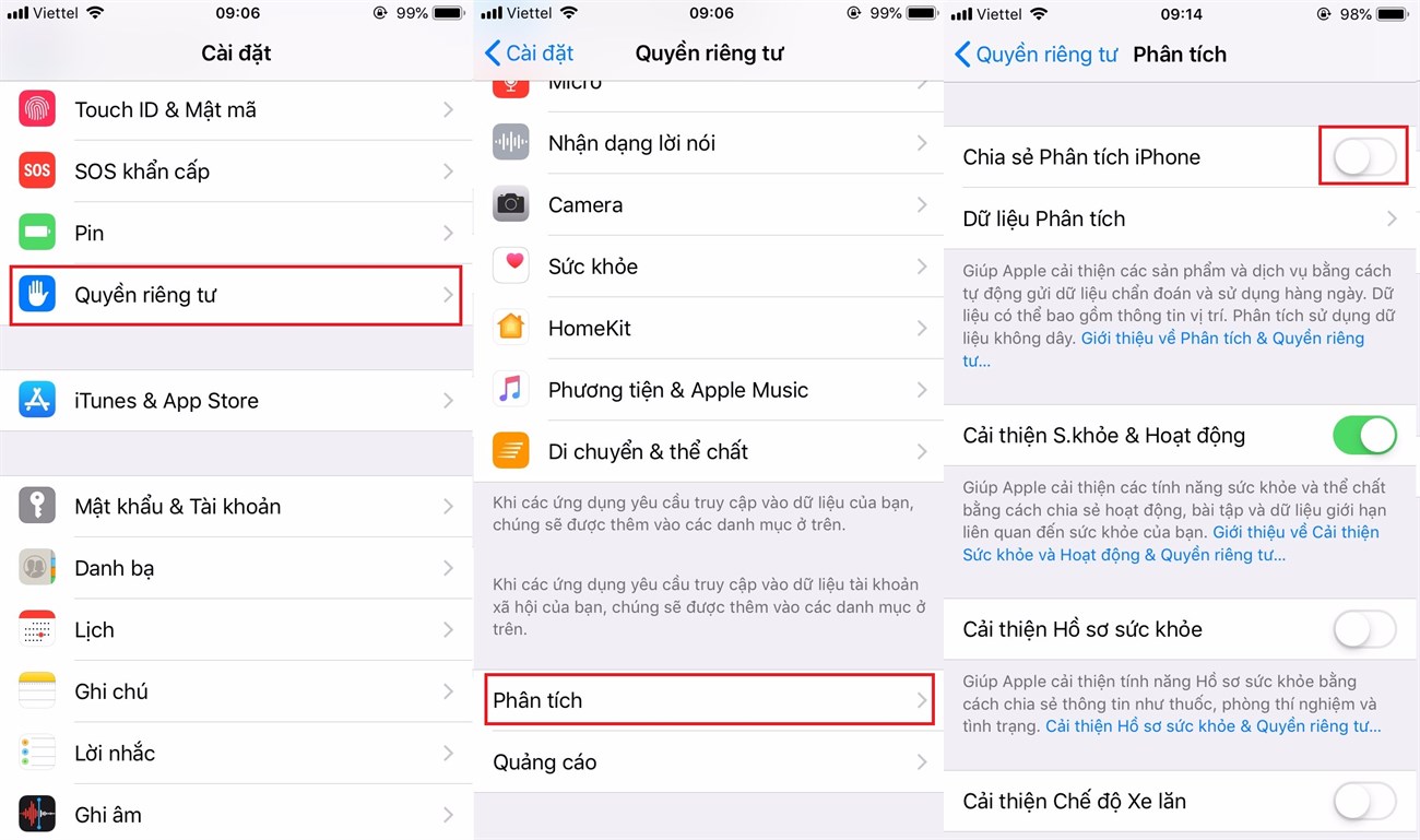 Chia sẻ phân tích iPhone