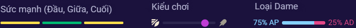 cach-choi-kennen-toc-chien-mua-8