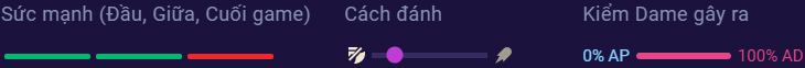 *